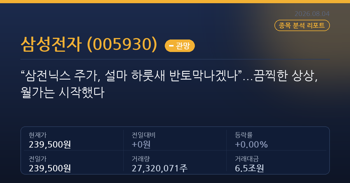 “삼전닉스 주가, 설마 하룻새 반토막나겠나”...끔찍한 상상, 월가는 시작했다