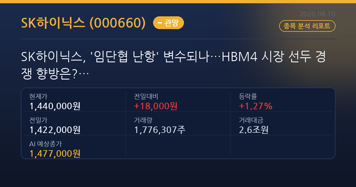 SK하이닉스, '임단협 난항' 변수되나…HBM4 시장 선두 경쟁 향방은?