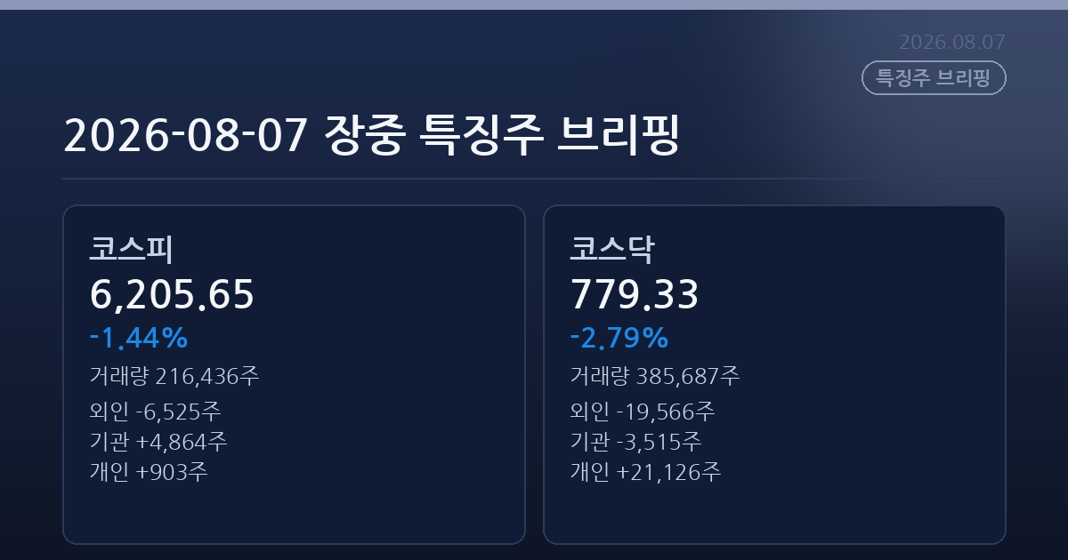 2026-08-07 장중 특징주 브리핑