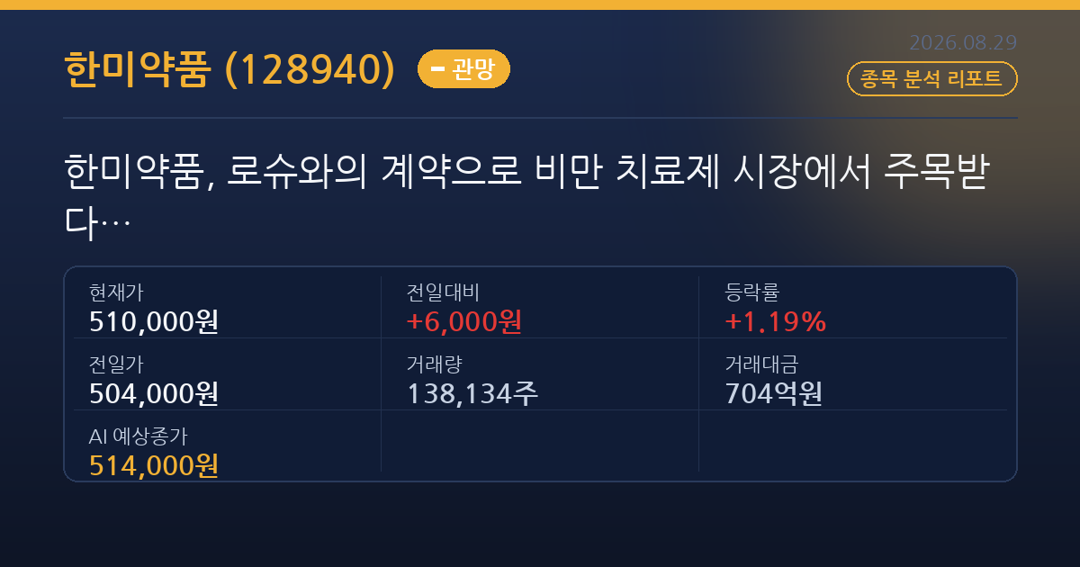 한미약품, 로슈와의 계약으로 비만 치료제 시장에서 주목받다