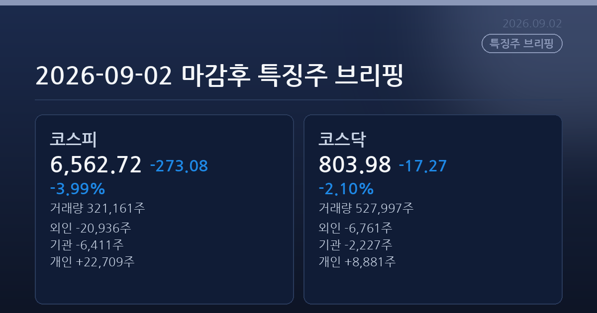 2026-09-02 마감후 특징주 브리핑