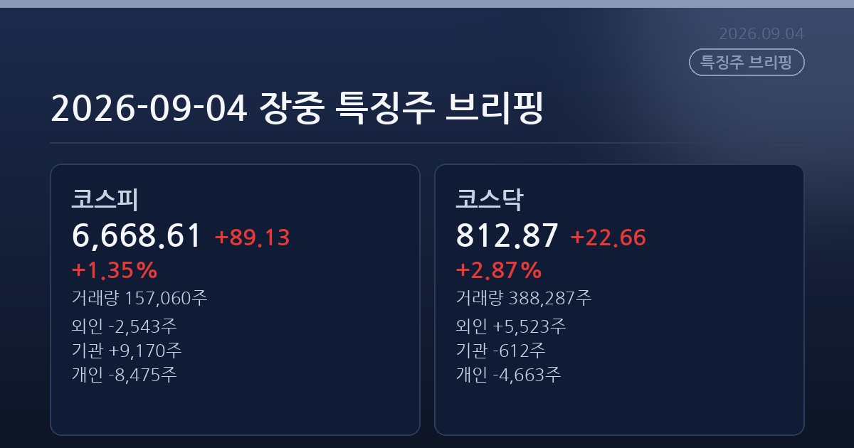 2026-09-04 장중 특징주 브리핑