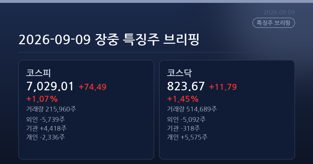 2026-09-09 장중 특징주 브리핑